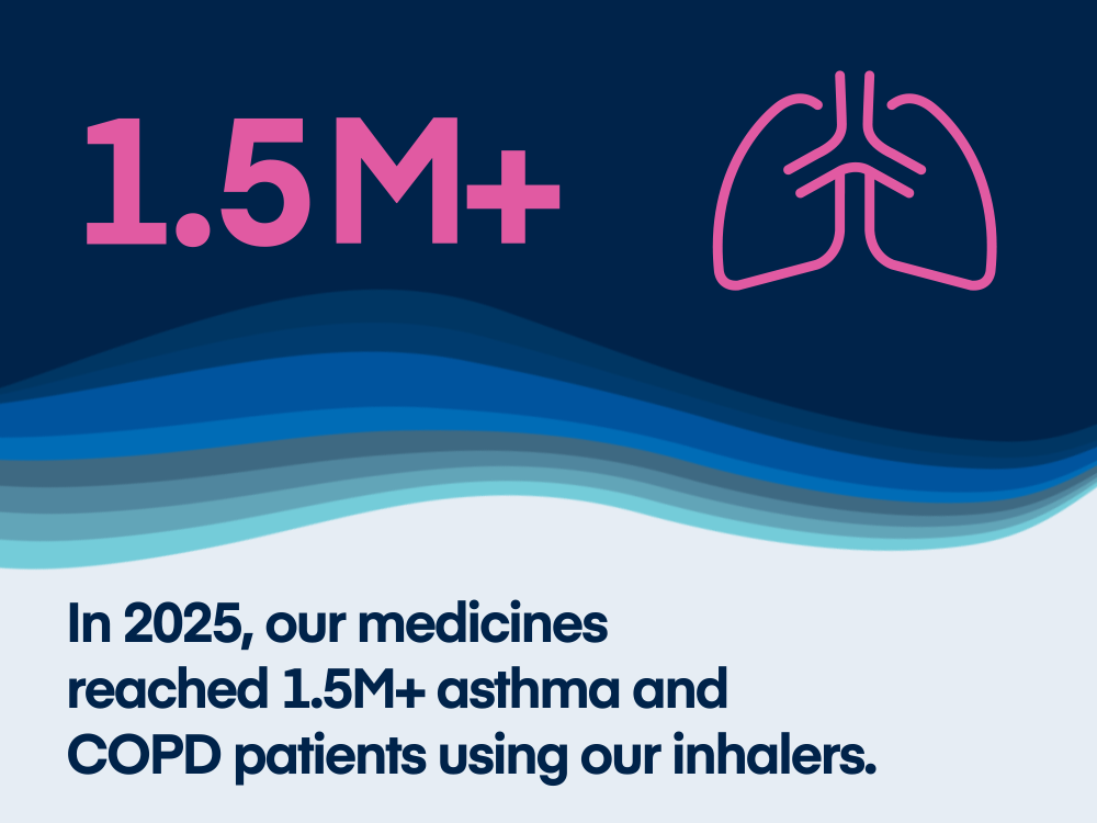 08_Orion_Pharma_Highlights_Asthma_COPD.png